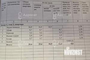 1-к квартира, вторичка, 29м2, 3/5 этаж