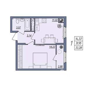 1-к квартира, вторичка, 33м2, 7/10 этаж